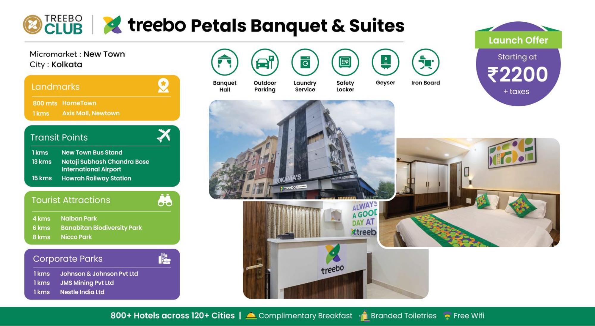 Treebo Petals Banquet & Suites - Kolkata Calcutá Exterior foto